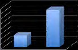 1.1. Az OBH által kezelt projektek főbb adatai számokban Mivel 2013 a 2007-2013.