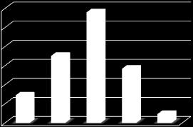 3. Kijelölések 2013-ban az OBH elnöke a törvényszéki elnökök előterjesztésére 38 bírót a fiatalkorúak büntető ügyében ítélkező, 14 bírót a büntetőeljárásról szóló 1998. évi XIX.