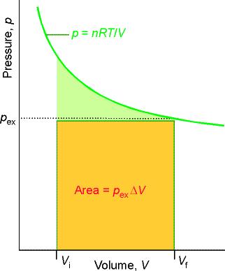 A belső energa ΔU megváltozása csak a kezdetés végállapottól ügg: ΔU = U U (= állapotüggvény) Az energamegmaradás elve: energa a semmből nem keletkezk és nem semmsül meg.