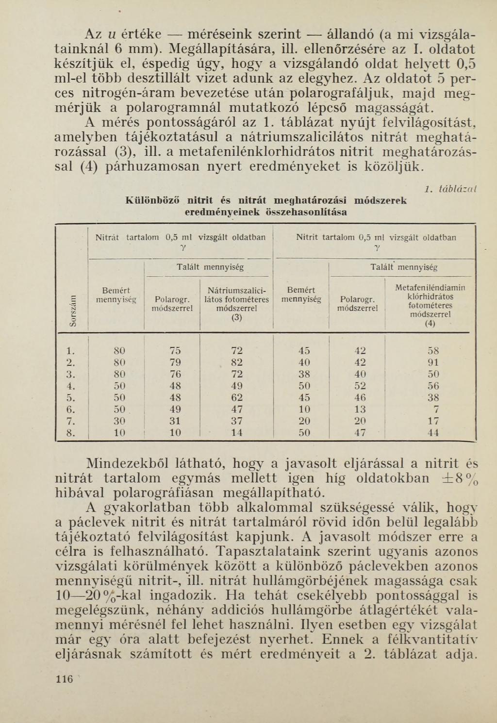 Az и értéke méréseink szerint állandó (a mi vizsgálatainknál 6 mm). Megállapítására, ill. ellenőrzésére az I.