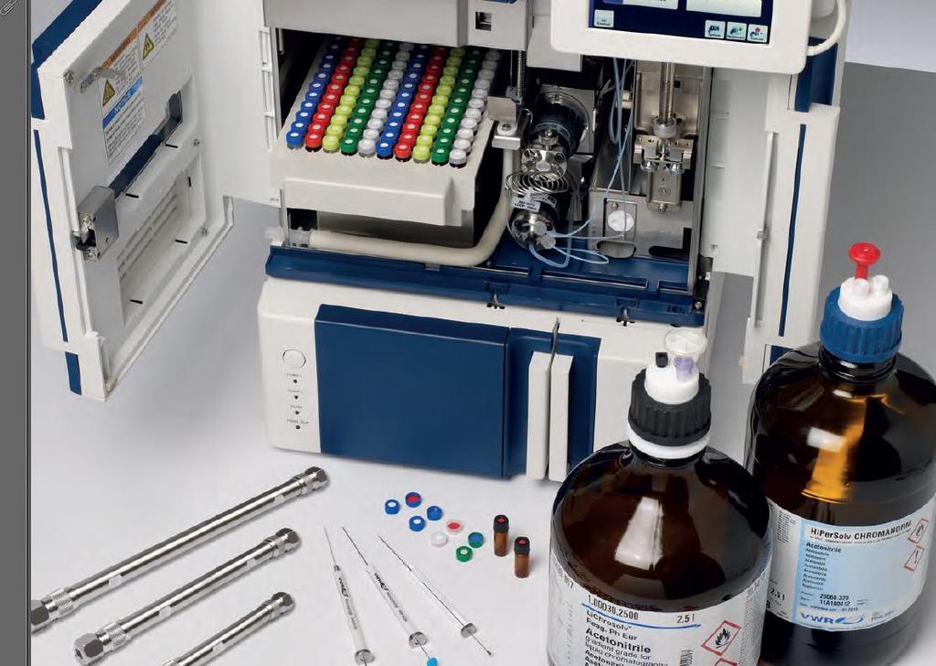 HPLC
