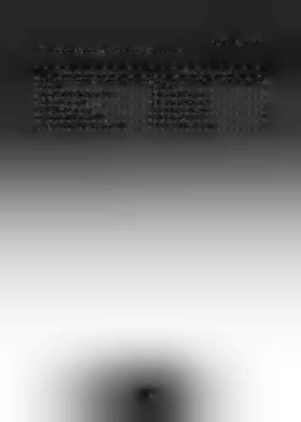 2015-ös intézményi lista / List of Authorized Users in 2015: Appendix 1,/l.