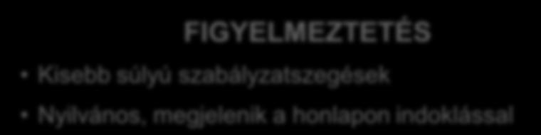 FIGYELMEZTETÉS Kisebb súlyú