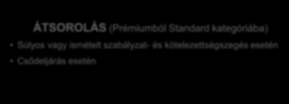 (Prémiumból Standard kategóriába)