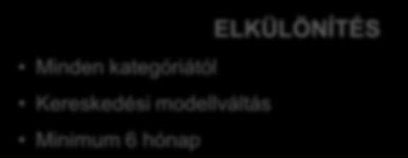 kötelezettségszegés esetén