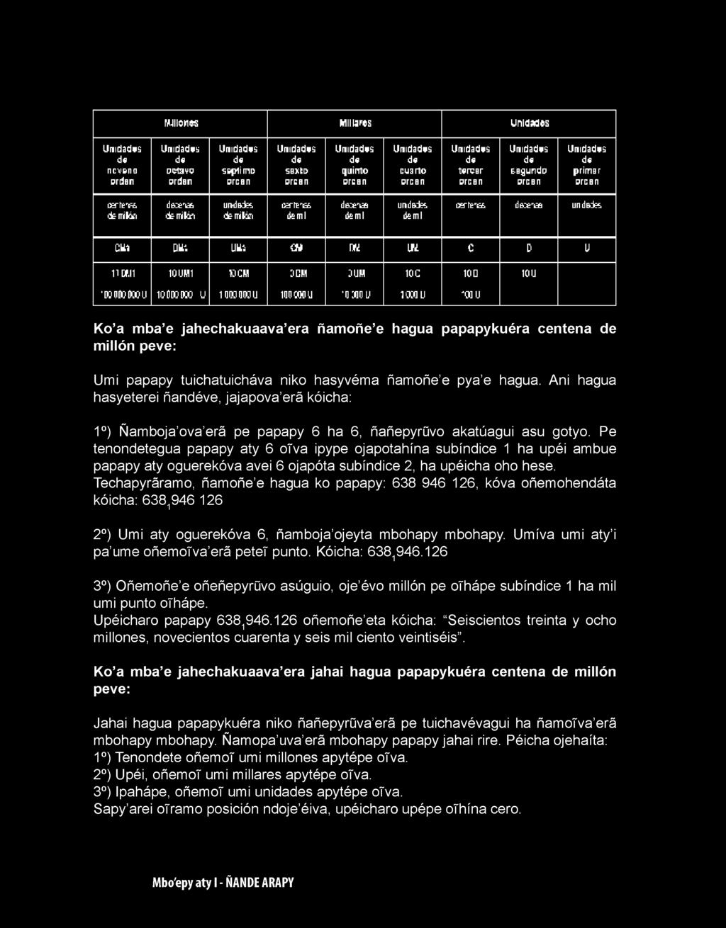 decoren un riadas de nilón de nilón huilón rtaml rtaml rtaml QUl \ m UUl C U m 1 N C D U 11 If.