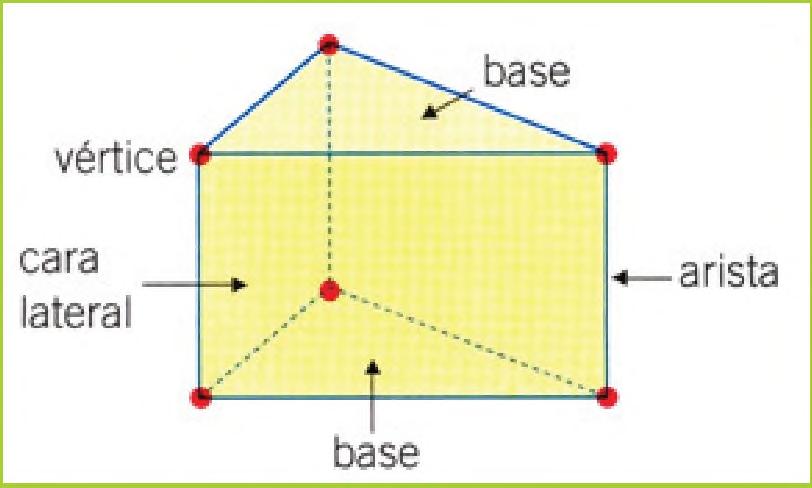 perpendicular mokoivépe guara niko héra
