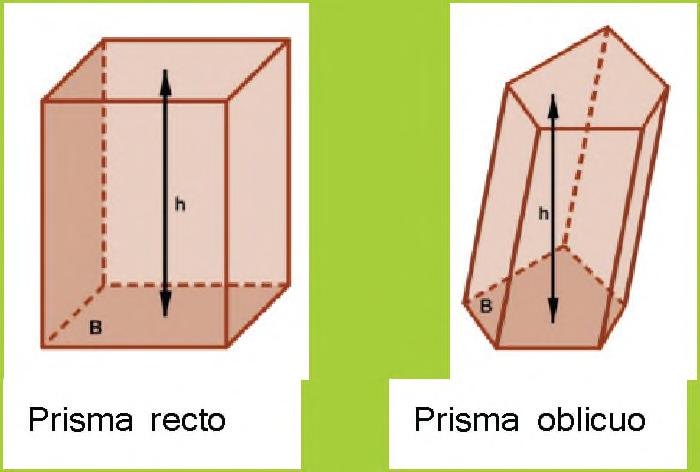 Umi arista lateral ndaha éiramo