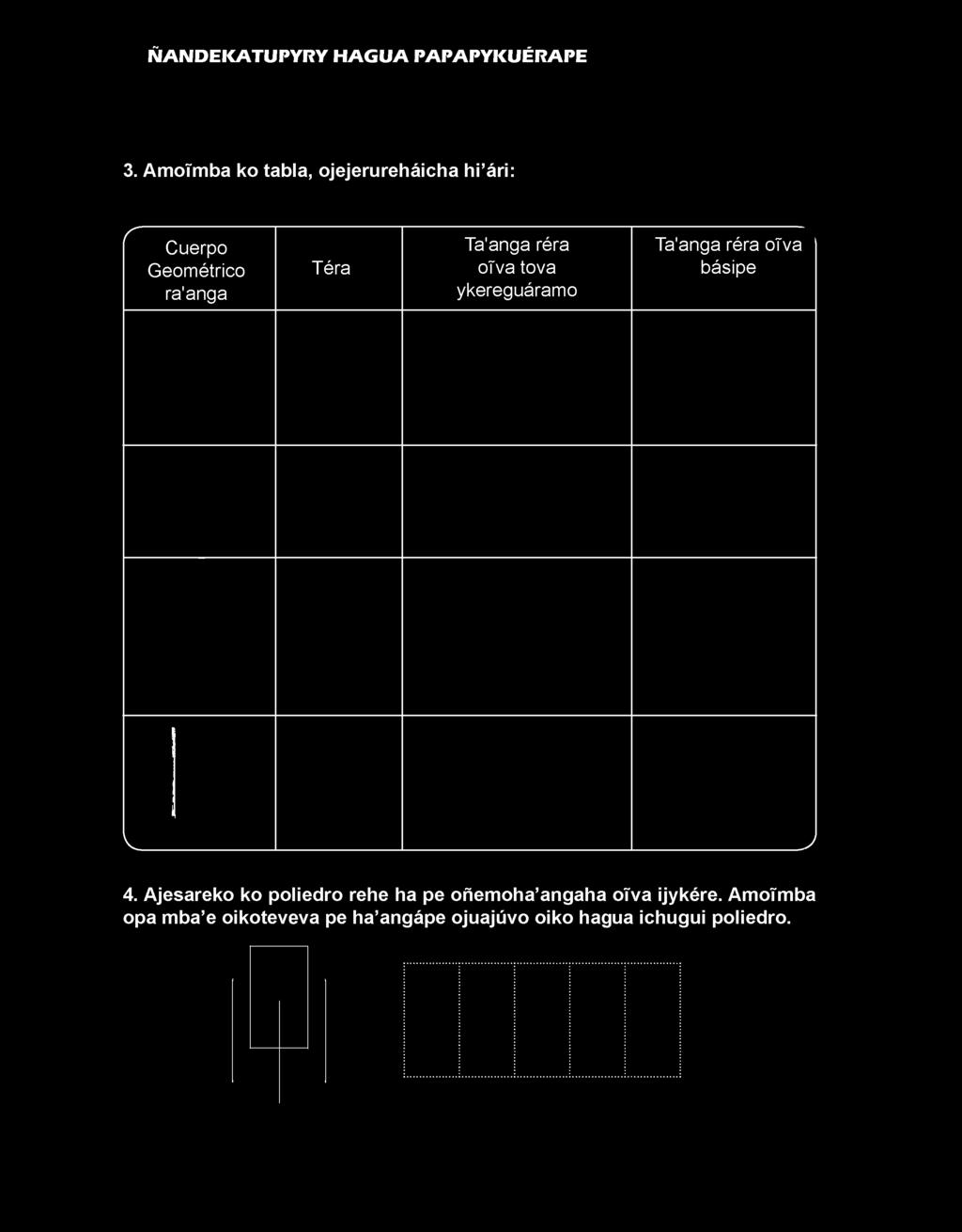 Amoímba ko tabla,