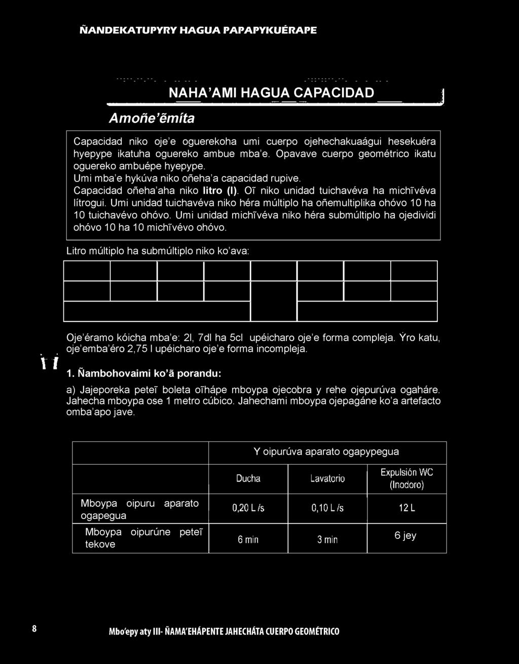 Umi mba e hykúva niko oñeha a capacidad rupive. Capacidad oñeha aha niko litro (l). Oí niko unidad tuichavéva ha michívéva lítrogui.