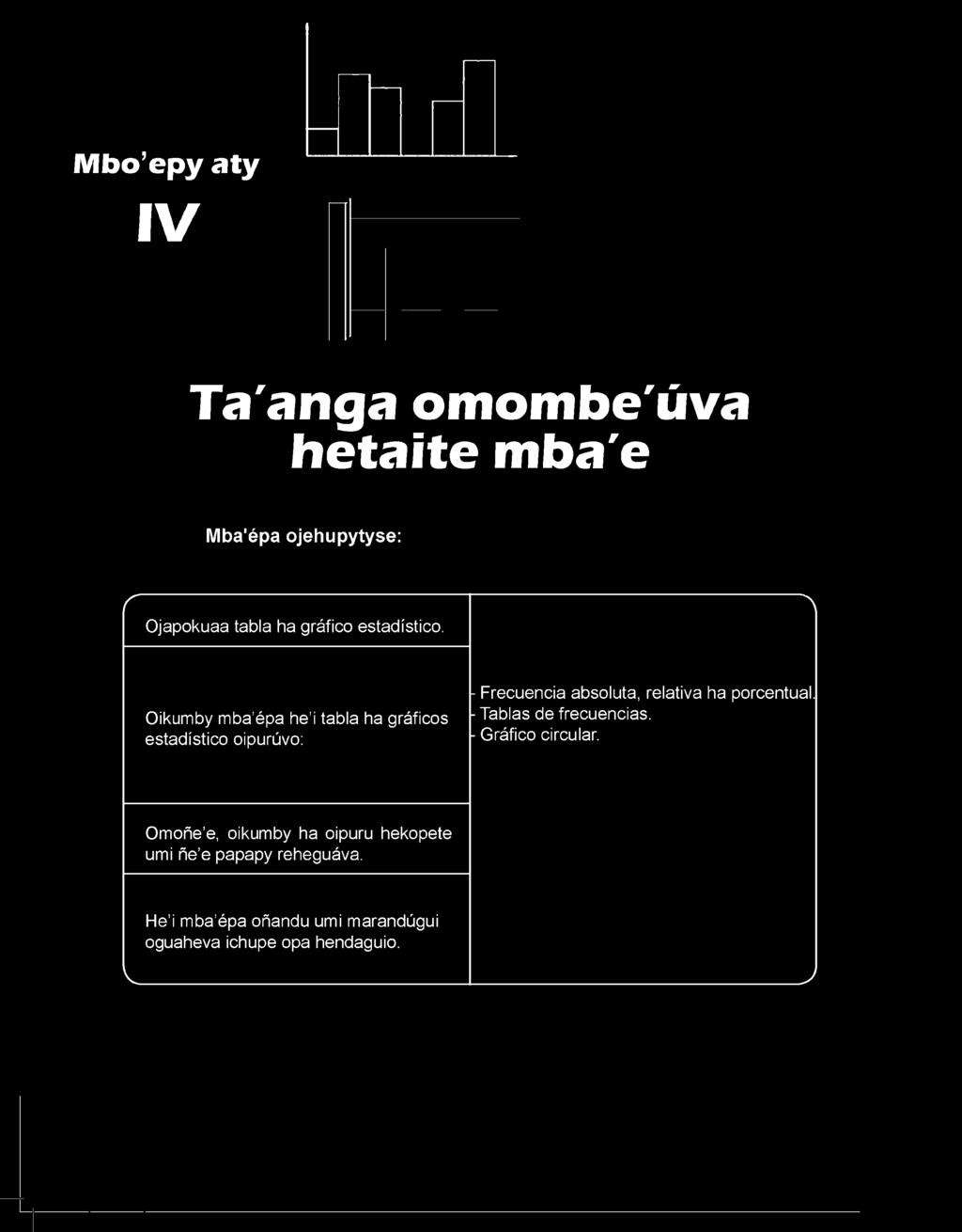 ...~ Ojapokuaa tabla ha gráfico estadístico.