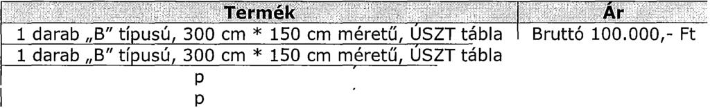 l' Szerződésszám: 1-1716/:>1/2013 3.3. Vállalkozó köteles a megrendelt táblák ki helyezése előtt Megrendelő 7.5. pontban jelölt képviselőjének bemutatni az elkészült táblákat.