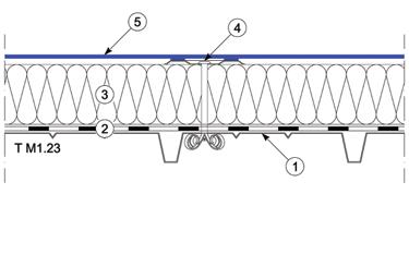 4. Mechanikai rögzítési rendszerek Lejtés könnyűbetonból Amikor a mechanikai rögzítés könnyűbetonba történik, az számtalan típusú és nyomószilárdságú lehet, akár új építésről vagy felújításról van