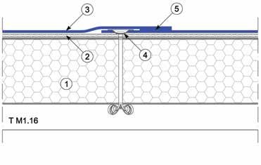 MECHANIKAILAG RÖGZÍTETT, EGYRÉTEGŰ CSAPADÉKVÍZ-SZIGETELÉSI RENDSZER T M1.