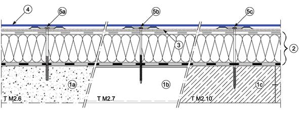 6. megoldások - Felújítás szigetelőlemez - Felújítás, indukciós mechanikai rögzítés 1a Vasbeton / beton födém 1b Acél trapézlemez födém 1c Faszerkezetű födém 2 Meglévő