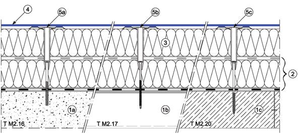 faszerkezethez szigetelőlemez Felújítás kiegészítő hőszigetelés, indukciós mechanikai rögzítés 1a Vasbeton / beton födém 1b Acél trapézlemez födém 1c Faszerkezetű födém 2