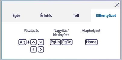 Nagyítás/Kicsinyítés A mínusz és plusz lenyomásával tudunk közelíteni és távolítani, minden menüpontnál és nézetnél (ezt sima