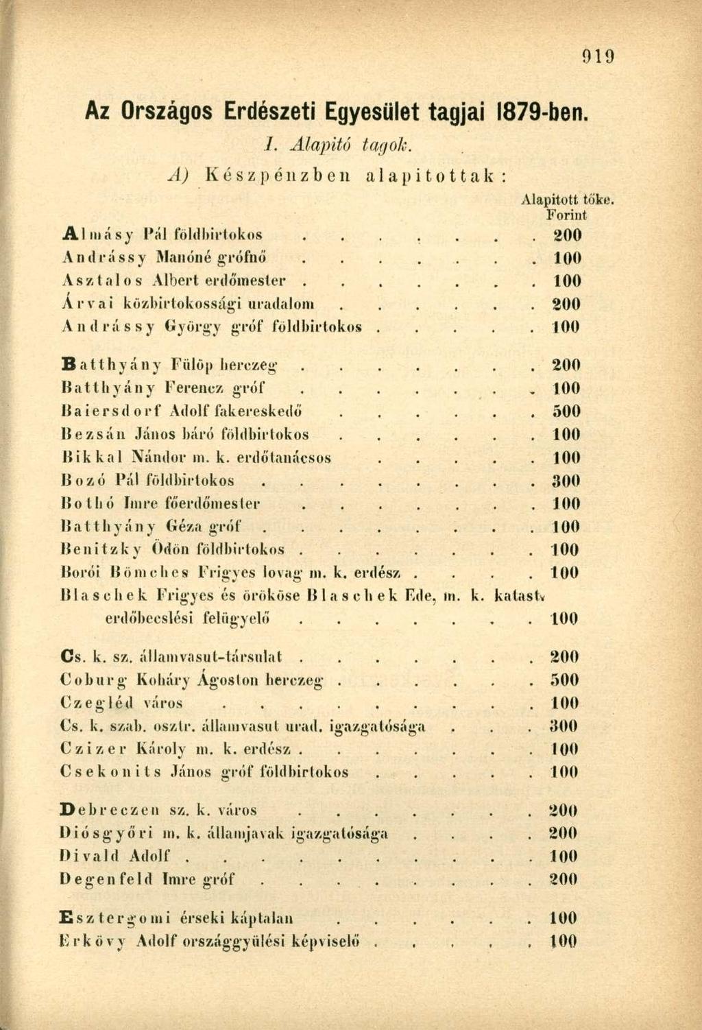 Az Országos Erdészeti Egyesület tagjai 1879-ben. /. Alapitó tagok. A) Készpénzben alapítottak: Alapított tőke. F orint Almásv Pál földbirtokos....... 200 Andrássy Manóné grófnő.