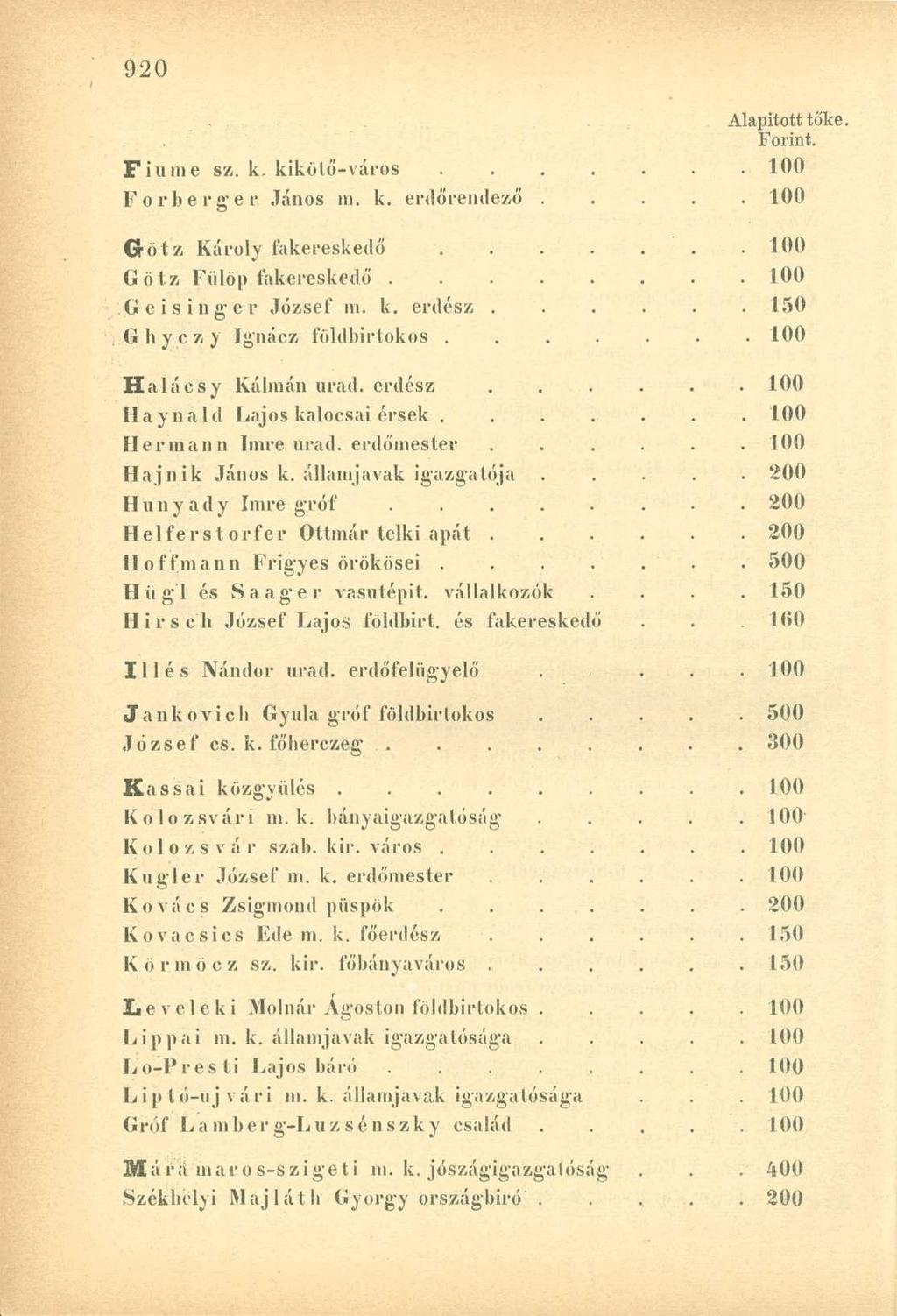 Alapított tőke. Forint. Fiume sz. k. kikötő-város. 100 Forberger János m. k. erdőrendező.. 100 Götz Károly fakereskedő.100 Götz Fülöp fakereskedő. 100 Geis inger József itt. k. erdész.