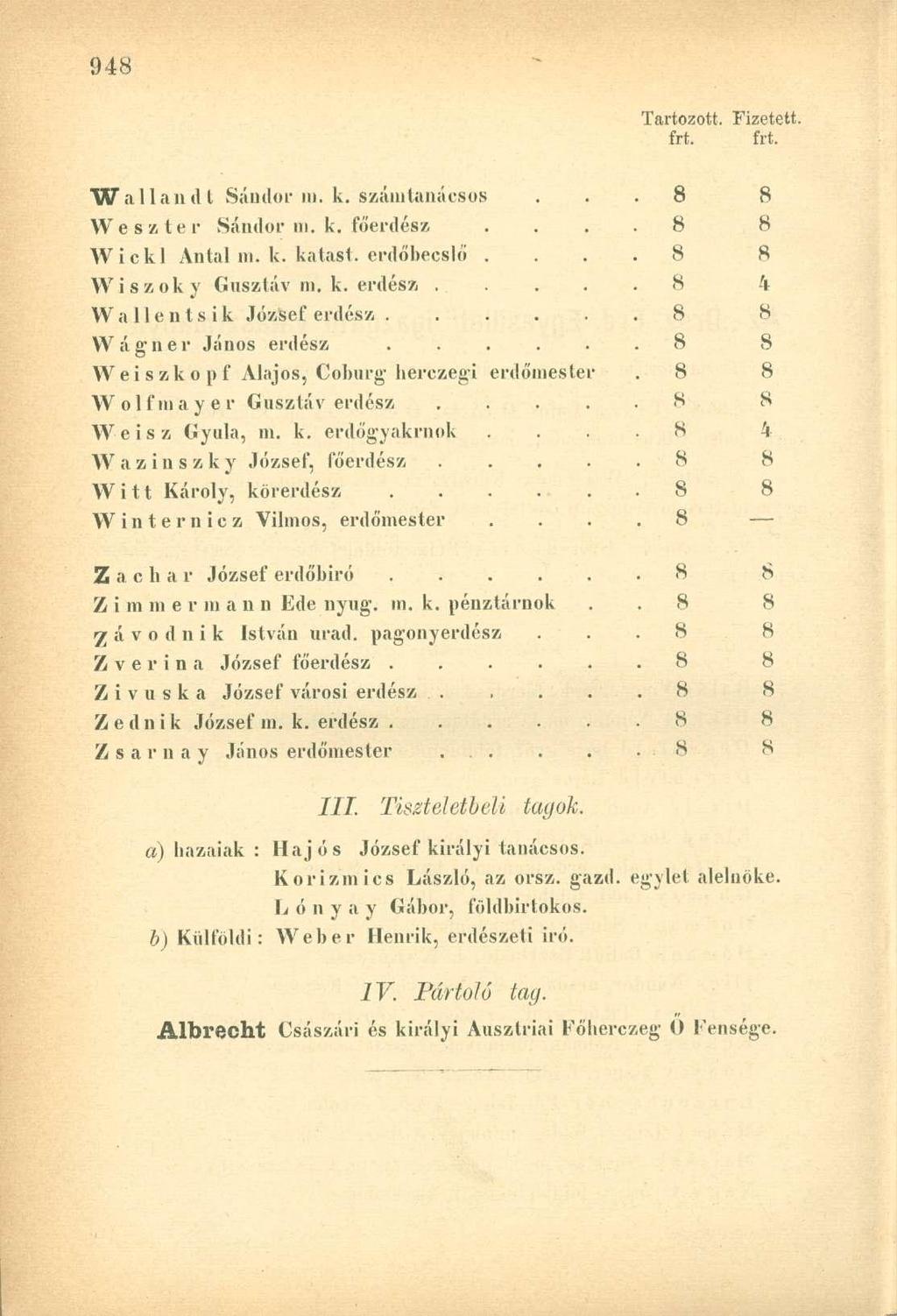 Wallandt Sándor m. k. számtanácsos. 8 8 Weszter Sándor m. k. főerdész. 8 8 Wickl Antal m. k. katast. erdőbecslő.. 8 8 Wiszoky Gusztáv ni. k. erdész. 8 4 Wallentsik József erdész.