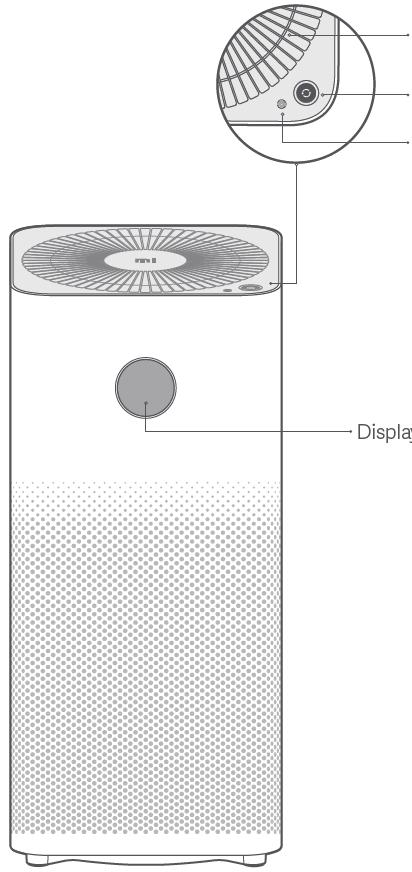 KEZELŐSZERVEK Ventilátor rács Be/kikapcsoló/Módválasztó gomb