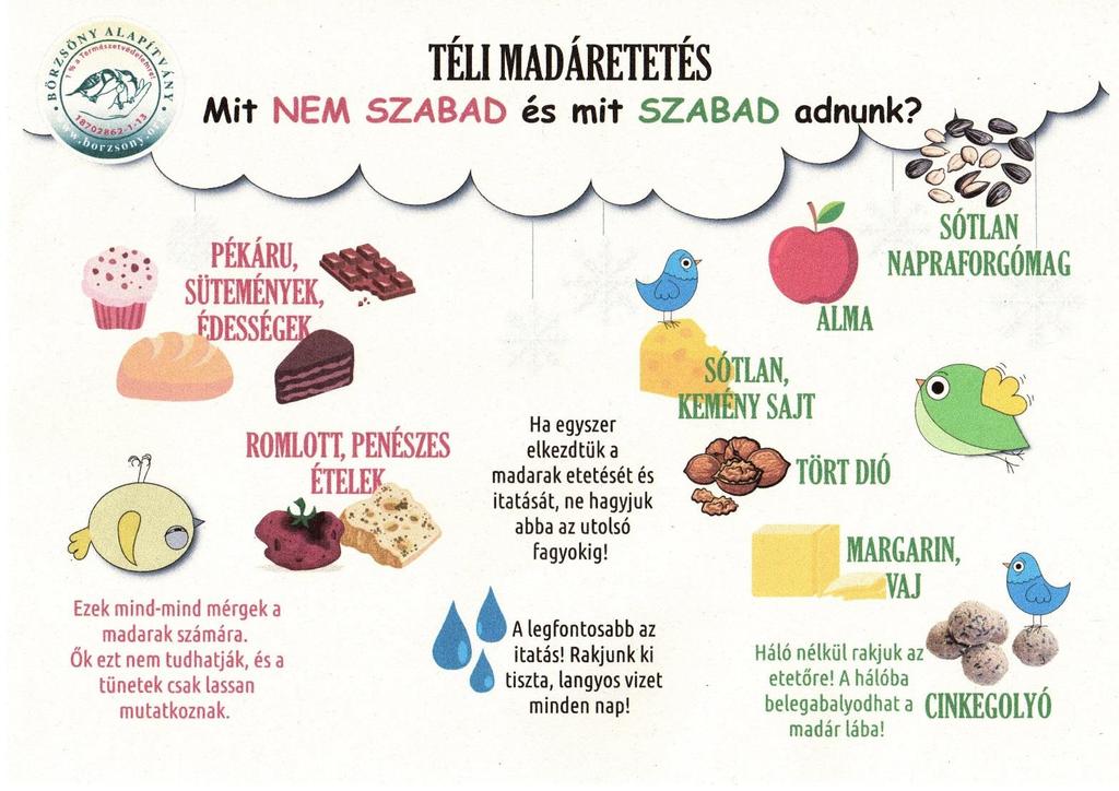 időpontjai január