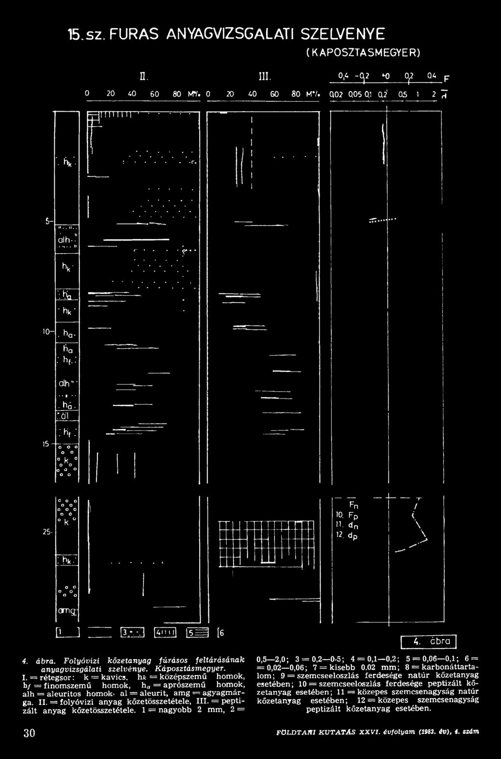 hk Ю-. ha. hg : hf.: 15 alh"' 