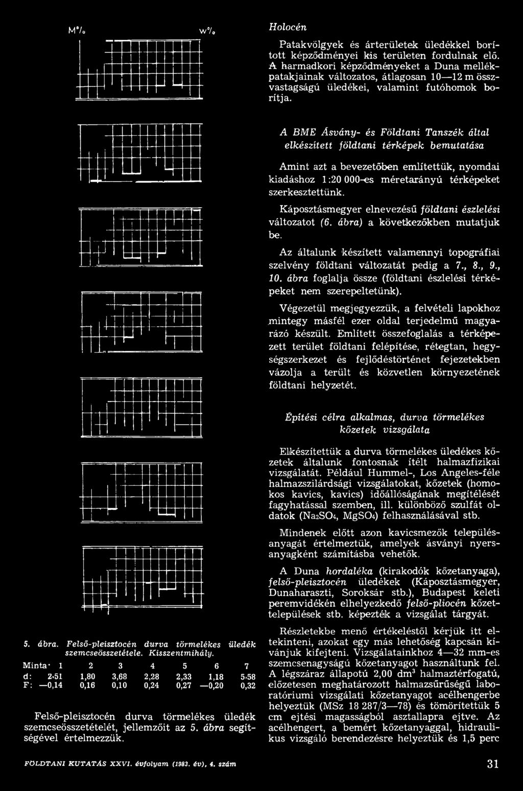 ábra foglalja össze (földtani észlelési térképeket nem szerepeltetünk). Végezetül megjegyezzük, a felvételi lapokhoz mintegy másfél ezer oldal terjedelmű magyarázó készült.