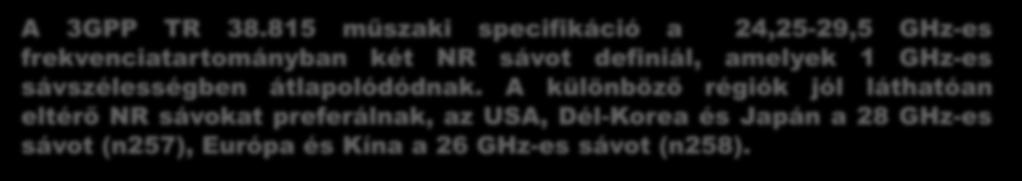 1 GHz-es sávszélességben átlapolódódnak.