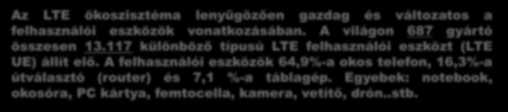 117 különböző típusú LTE felhasználói eszközt (LTE UE) állít elő.