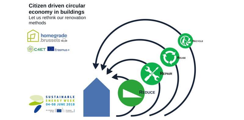 http://citizens4energytransition.