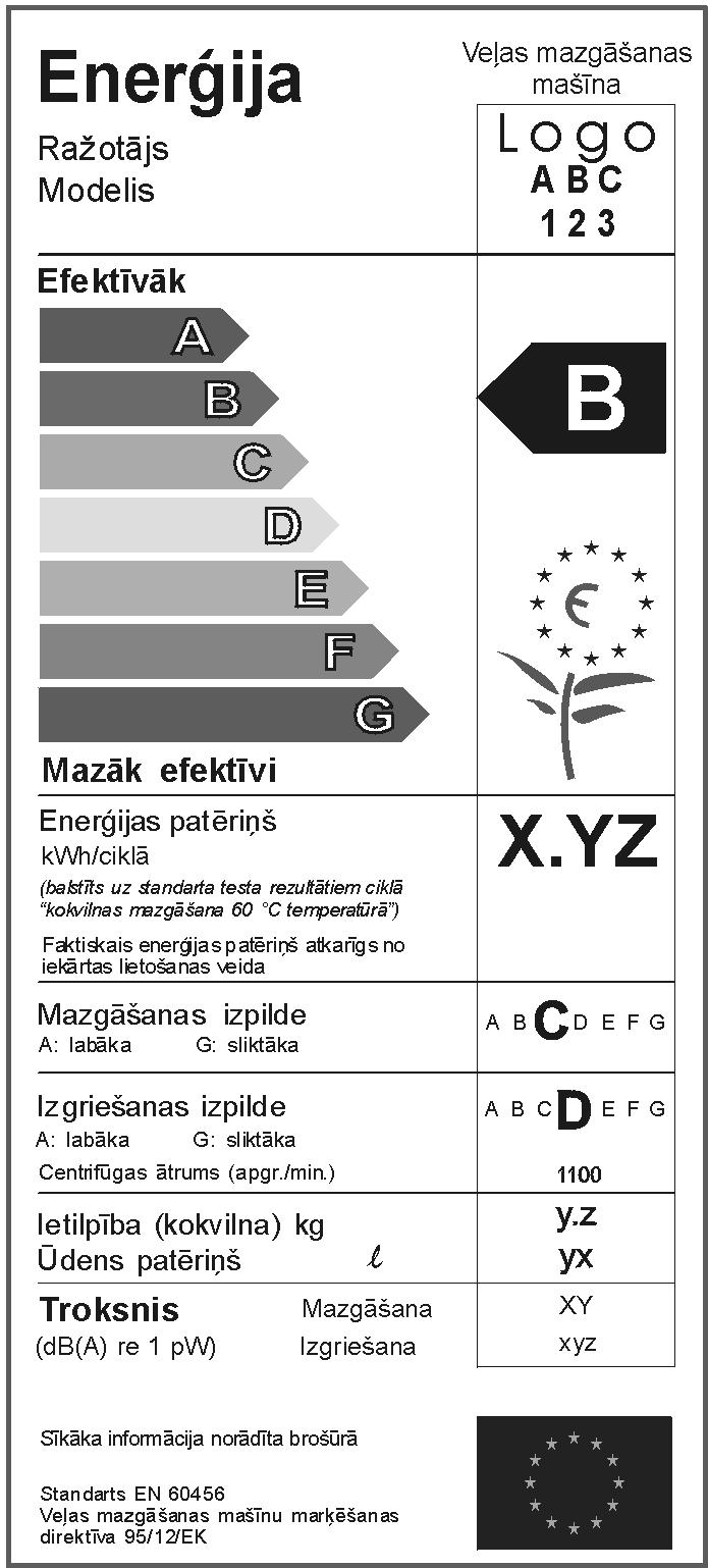 og á milli merkimiðans á