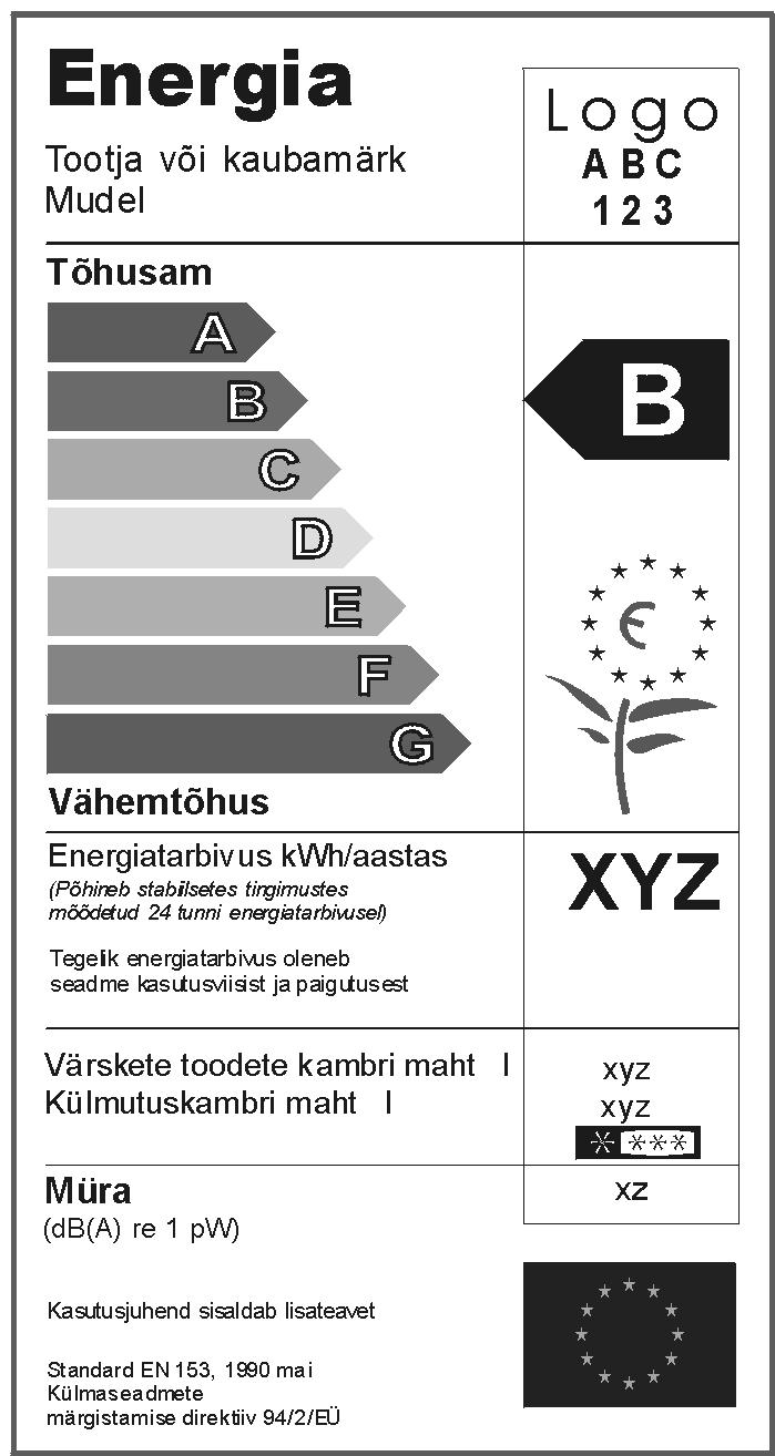 og á milli merkimiðans á