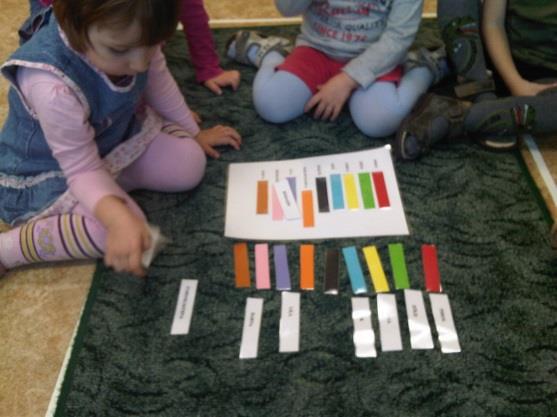 A Montessori csoport metodikáját, a pedagógiai, és gondozási elképzeléseket az általunk