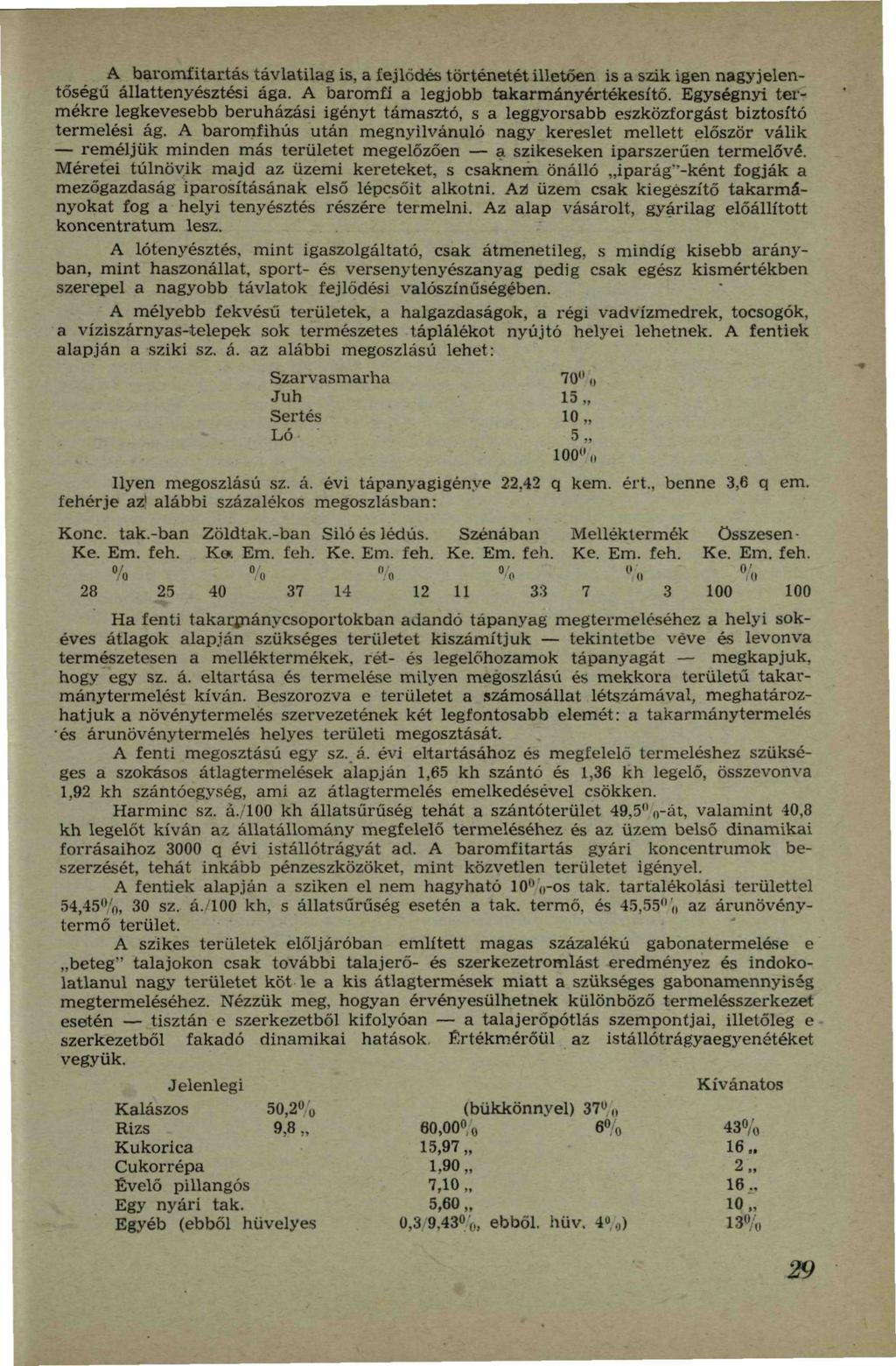 A baromfitartás távlatilag is, a fejlődés történetét illetően is a szik igen nagyjelentőségű állattenyésztési ága. A baromfi a legjobb takarmányértékesítő.