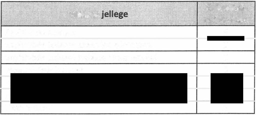 Békéscsaba helyi személyszállítás 2018. évi beszámoló IV. AUTÓBUSZOK MINŐSÉGE A helyi forgalomban közlekedtetett autóbuszok mindegyike teljesíti a jogszabályokban előírt feltételeket.