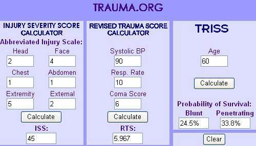 Trauma Score - Injury Severity Score: TRISS* A várható túlélést