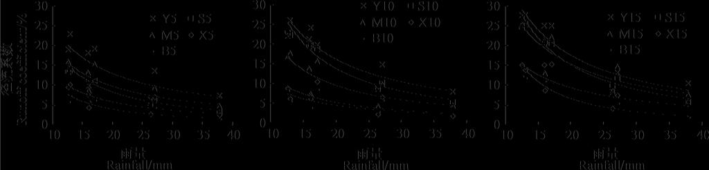 $ ]( C X "- "* &# &3 "3&# "3,# & & #3"# ' &2 #3 # #3 "3&#,# & #33 "32 #3' [# )6 L D@ T " # "32 #3 * 3"3&# # &3 "3&# "3 22!5,# & & #3E &2 #3 # #3 "3&#*!