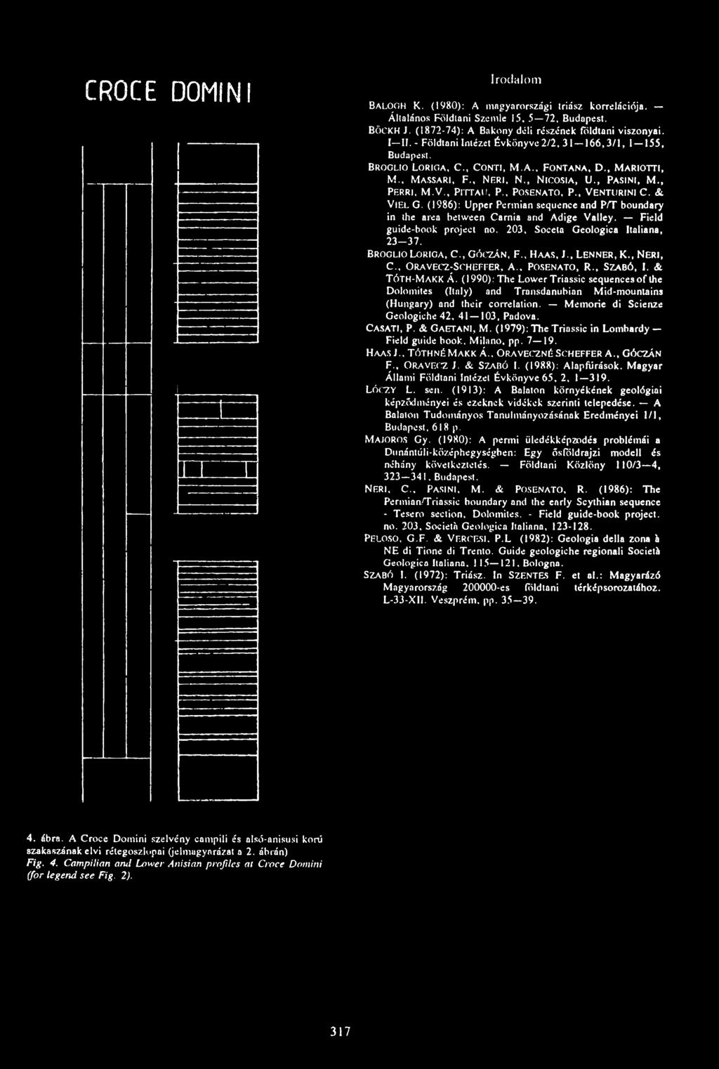 , N ic o s ia, U Pa s in i, M., PERRI, M. V., PlTTAtl, P., POSENATO, P., VENTURINI C. & VlEL G. (1986): U p p e r Permian sequence and P / T boundary in the area between Carnia and Adige Valley.