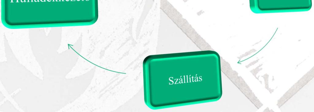 hulladékra és az átadóra vonatkozó adatokat kitölti.