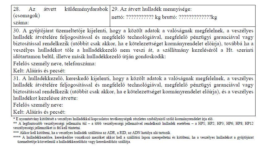 Veszélyes