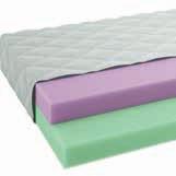 120000 Ft AIR memory habszivacs ÉS 85x195 cm (csak online) 44900 Ft 22500 Ft 90x200 cm 44900 Ft 22500 Ft