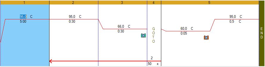 - 170,5 µl nukleázmentes víz kontroll mix - 105 µl MyTaq HS mix (Bioline) tartalmazza az enzimet, dntp-ket, magnéziumot, puffert - 10,5 µl EvaGreen festék (Biotium) - 10,5 µl nukleázmentes víz