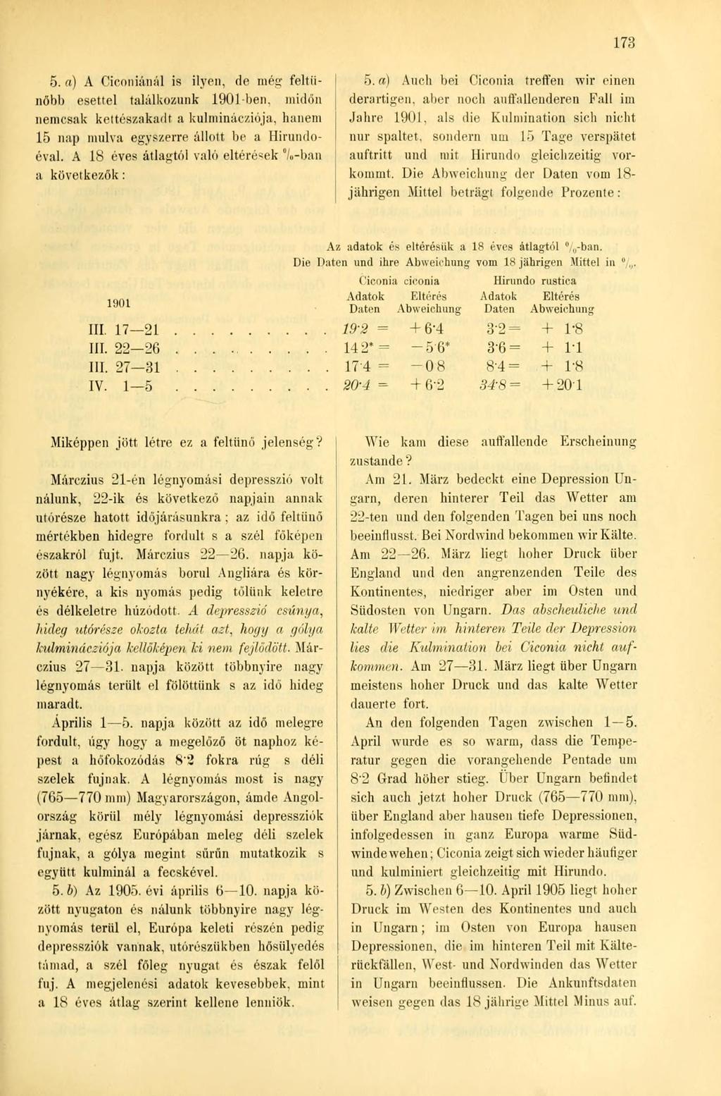 173 5. a) A Ciconiánál is ilyen, de még feltűnőbb esettel találkozunk 1901-ben, midőn nemcsak kettészakadt a kulminácziója, hanem 15 nap múlva egyszerre állott be a Hirundoéval.