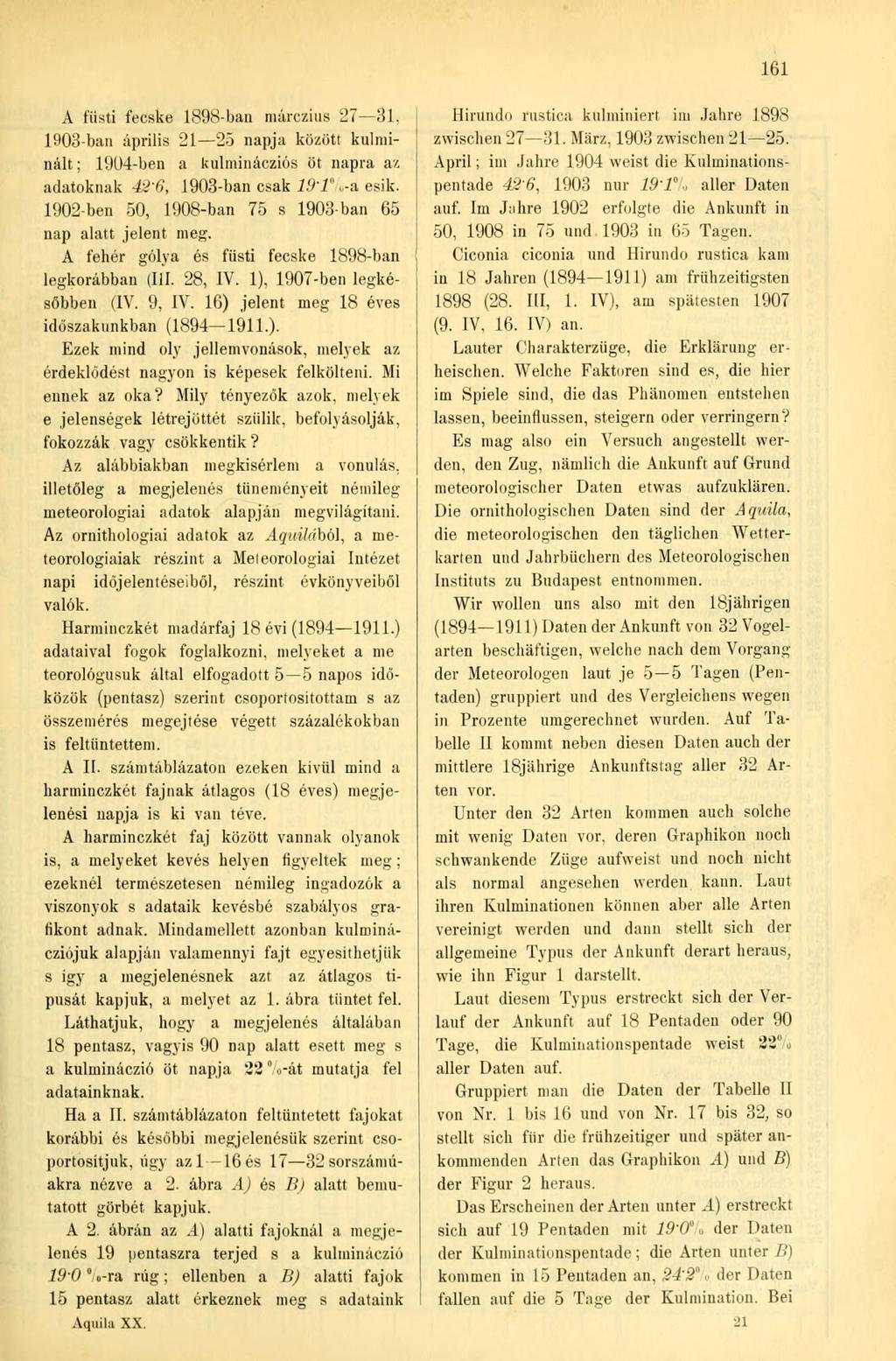 161 A füsti fecske 1898-ban márczius 27 31, 19-ban április 21 25 napja között kulminált : 1904-ben a kulminácziós öt napra az adatoknak 426, 19-ban csak 19'1", -a esik.