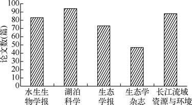 !"# ) 01 2 ; KL? &]^1 - ]^)1 +$ ) WN @A 4I 4&# * " "&, &- /&+"& &!,"!"# $ % & # ' % ' % ( ' %" "& & ( ' %"&,--! ( )) # ' %" ]^ Y &01 & 1 >)R BAW5^ > )]^01 $P $\ # 2O #)&01= 1).