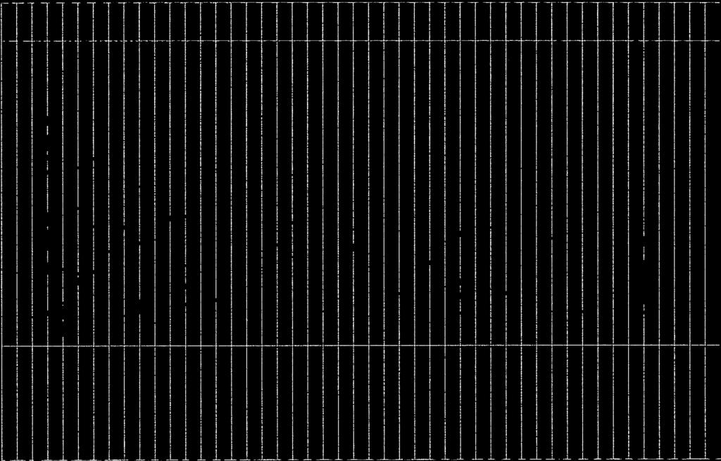 655. átfolyásmérő Monitor-i-érzékelő 3490 656. Szivattyú Ap 50.50.11.3V 3x400V 3491 657. Gmnfoss gy. búvárszivattyú 3492 658. ISCO 3700 FR telepített vízmintavevö 3494 659.