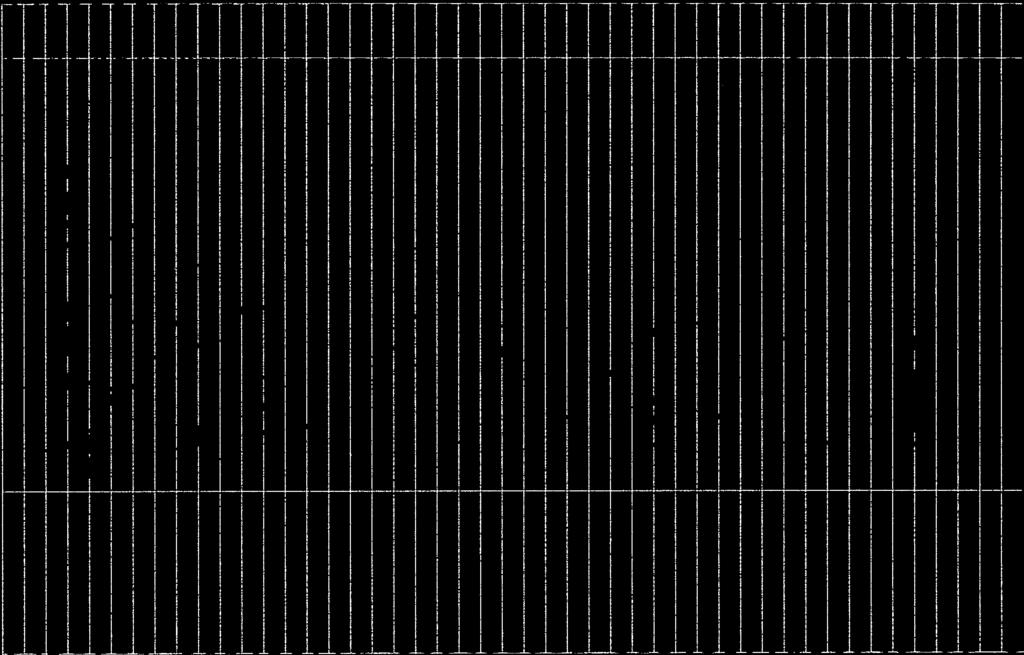 655. átfolyásmérő Monitor-i-érzékelő 3490 656. Szivattyú Ap 50.50.11.3V 3x400V 3491 657. Gmnfoss gy. búvárszivattyú 3492 658. ISCO 3700 FR telepített vízmintavevö 3494 659.