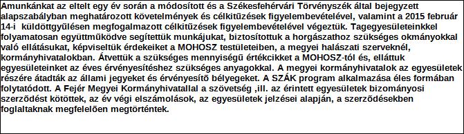 A kettős könyvvitelt vezető egyéb szervezet egyszerűsített beszámolója és közhasznúsági melléklete PK-142 1. Szervezet azonosító adatai 1.1 Név 1.