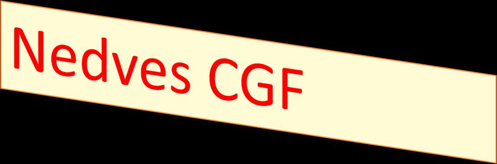 Nedves melléktermékek beszerzése Nedves CGF beszerzése Heti rendszerességgel vásároljuk, cca.